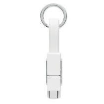 KEY C