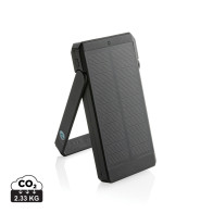 Skywave RCS recycled...
