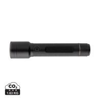 Gear X RCS recycled...